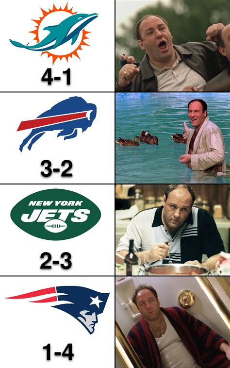 nfc east standings meme|r afceastmemewar.